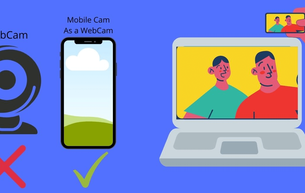 Transform Your Smartphone into a High Quality Webcam