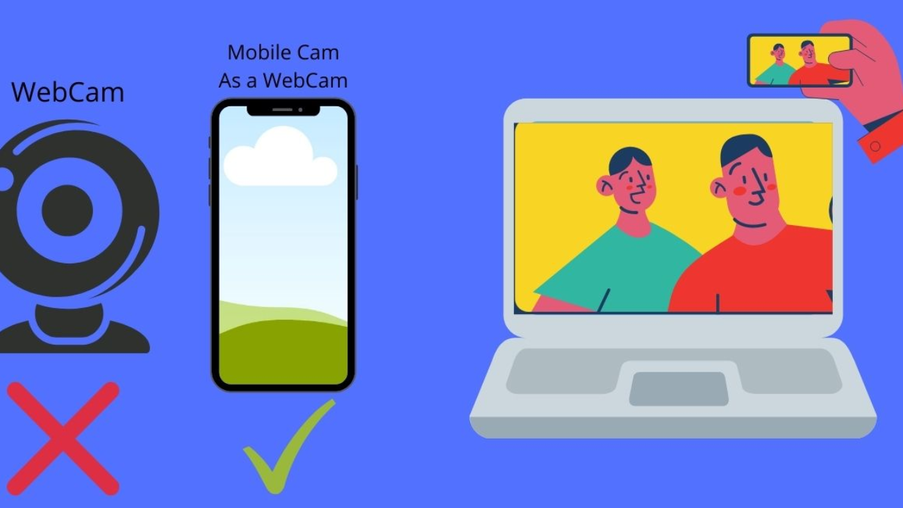 Transform Your Smartphone into a High Quality Webcam